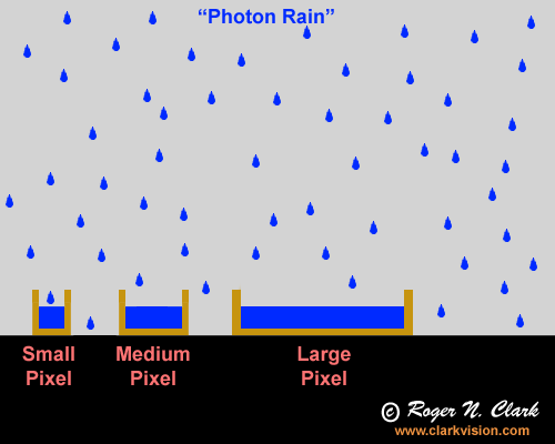 photon-rain.gif